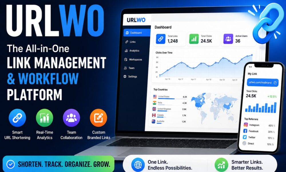 URLWO